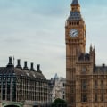 What is London Famous For in Terms of Culture?